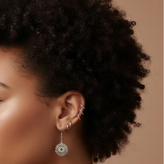 Boucles d'oreilles "Iris" - Fleur de Mandala